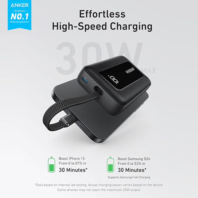 Anker Zolo Power Bank 30W 10000mAh & 20000mAh With Cable Type C Fast Charging PD 3.0