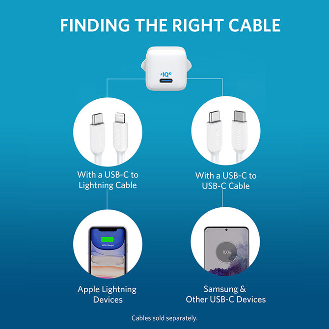 Anker PowerPort III Nano 20W