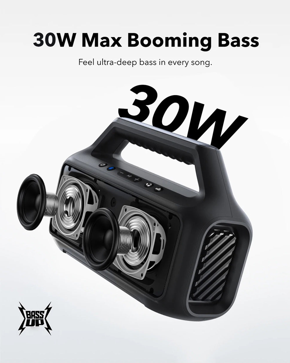 Soundcore Boom 2 SE