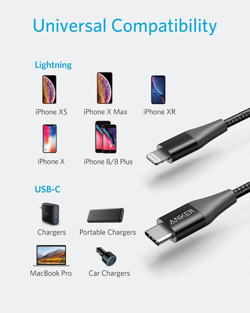 USB C to Lightning Kabel [ Apple Mfi Certified]