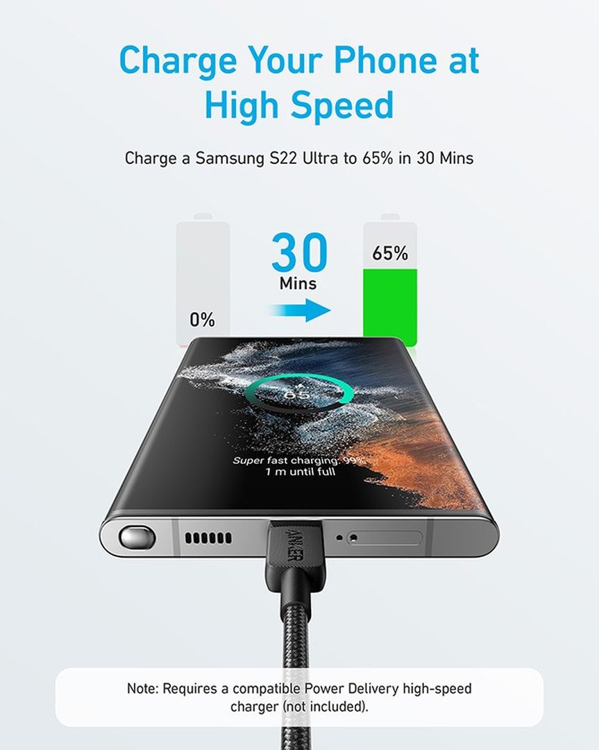 Anker 322 PowerLine USB-C to USB-C Kabel 3ft/0.9m