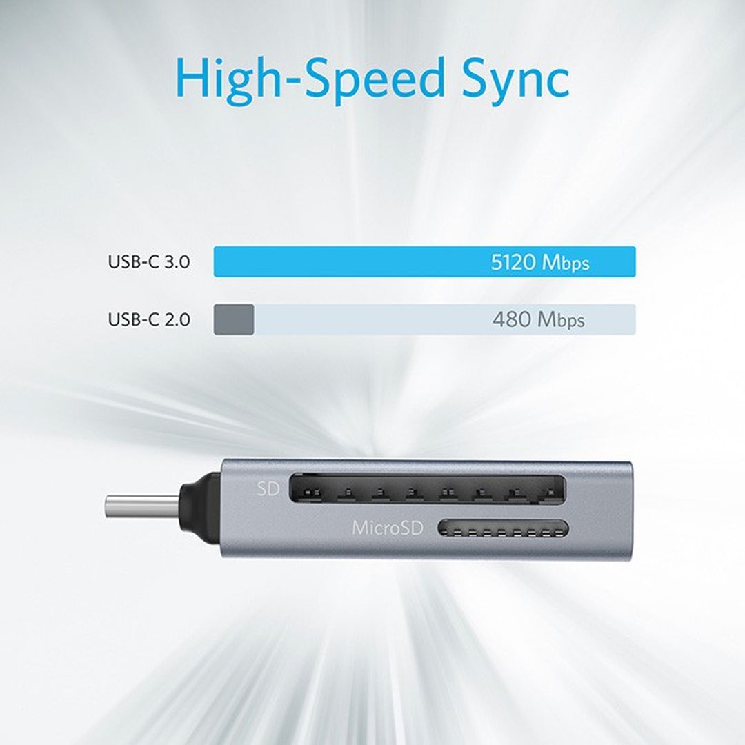 Anker 2-in-1 USB C to SD/Micro SD Card Reader