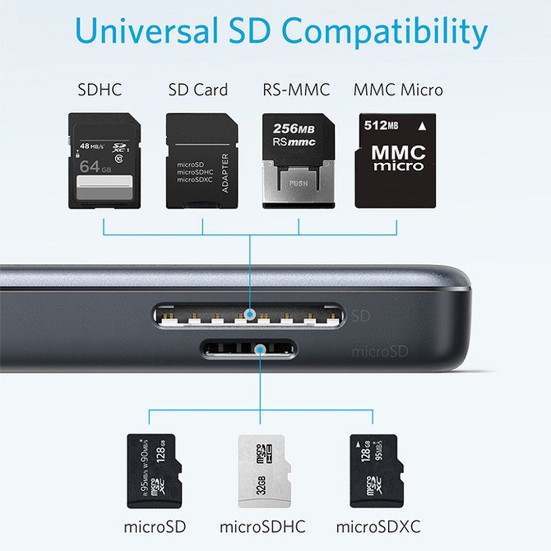 PowerExpand 5-in-1 USB-C Media Hub